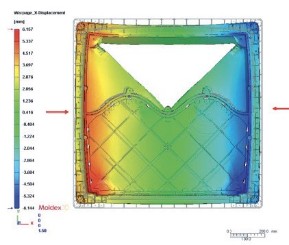 MPT Plastica codesign e progettazione stampi per Armal