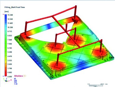 MPT Plastica codesign e progettazione stampi per Armal