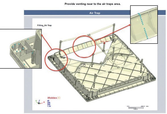 MPT Plastica codesign e progettazione stampi per Armal