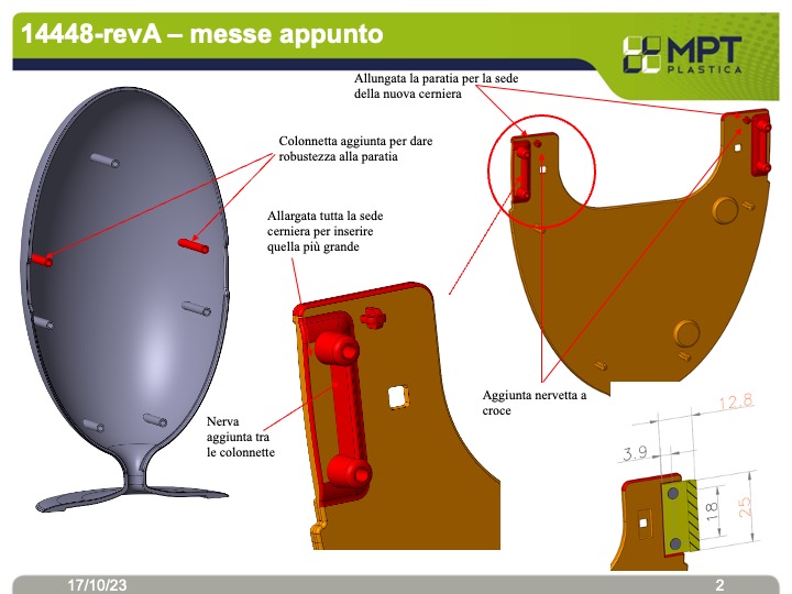 MPT Plastica case study Lovino SoldiDesign